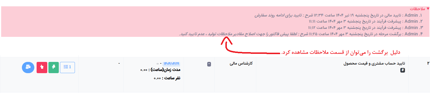 لیست مشتریان