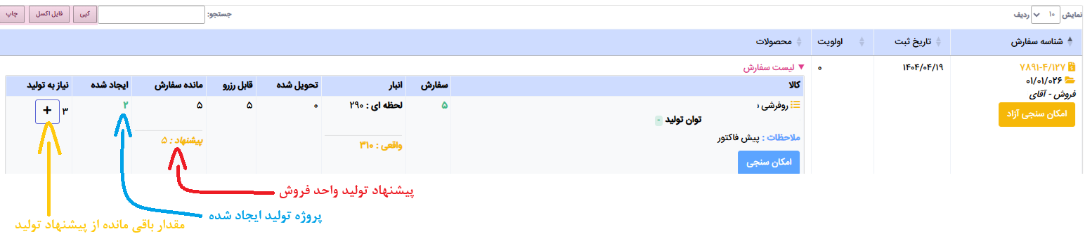 لیست مشتریان