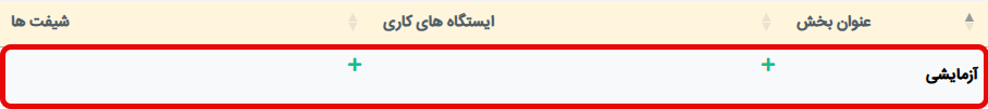 دپارتمان ساخته شده
