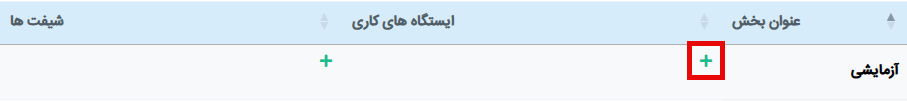 اختصاص ایستگاه کاری