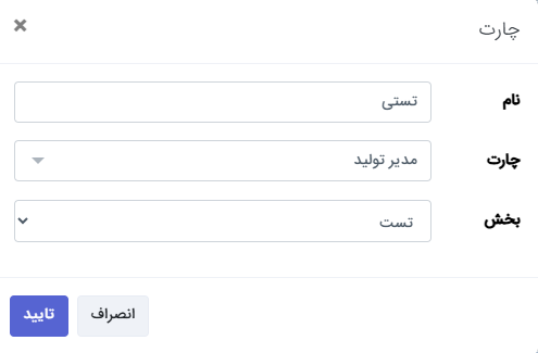 پنجره ایجاد چارت
