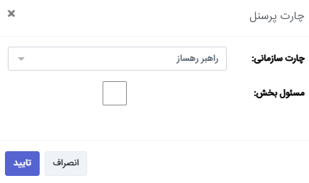 فرم چارت پرسنل