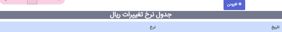 جدول تغییرات نرخ