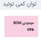 تعداد محصول قابل تولید
