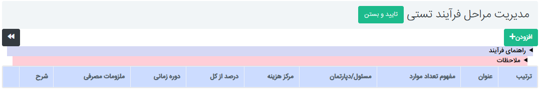 صفحه مدیریت مراحل