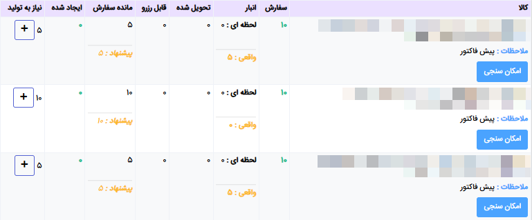 لیست سفارشهای یک پیشفاکتور