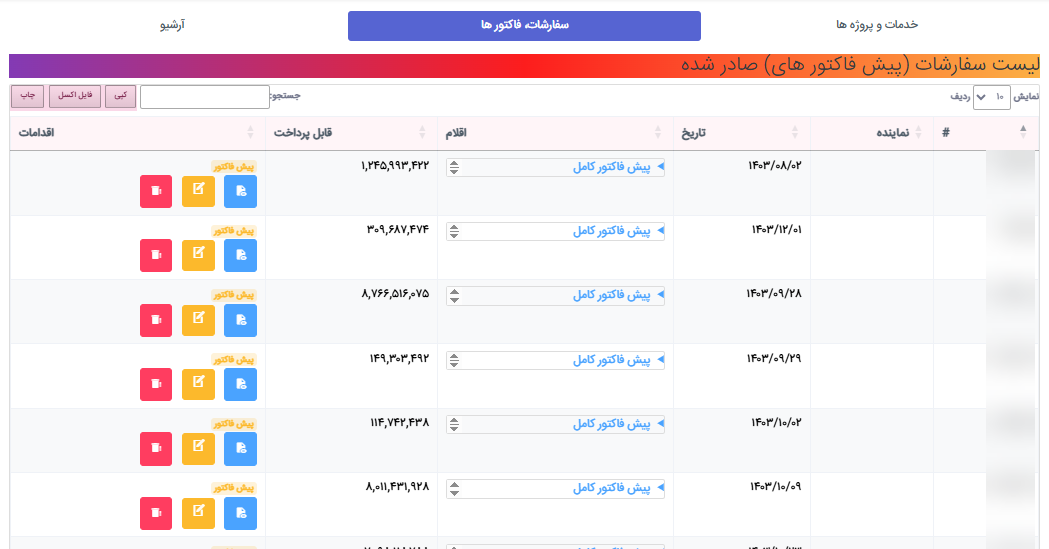لیست پیشفاکتورها
