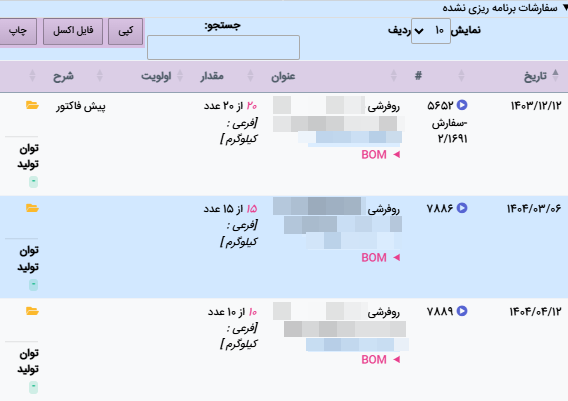 لیست سفارشها