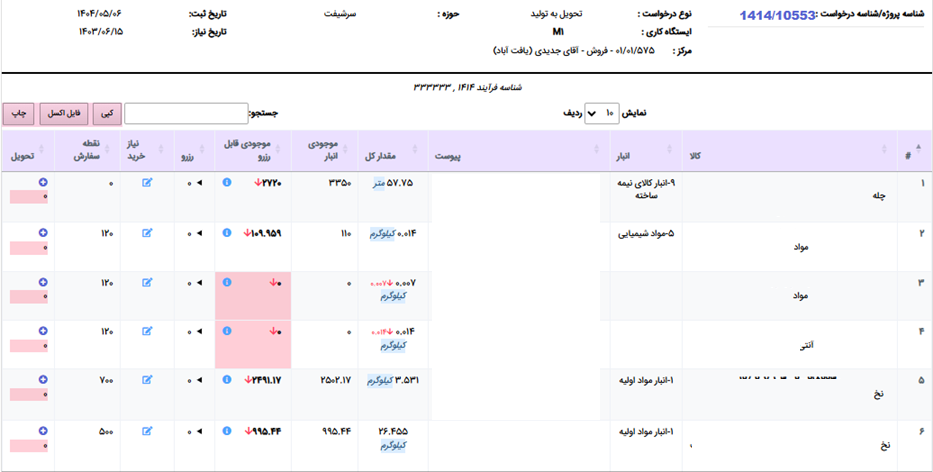 جزئیات استعلام