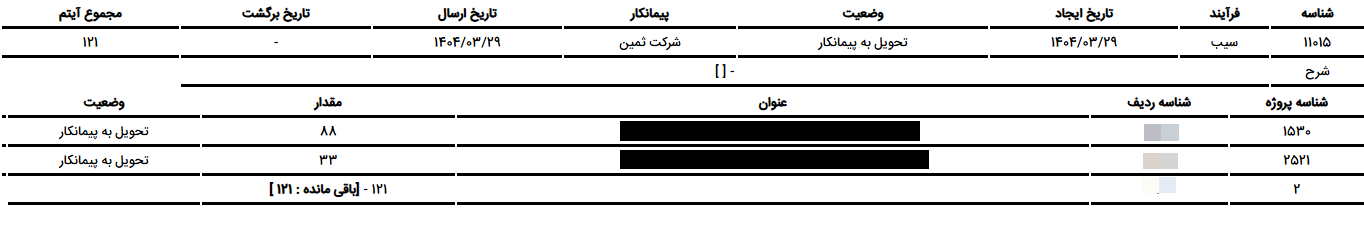 محتویات بسته