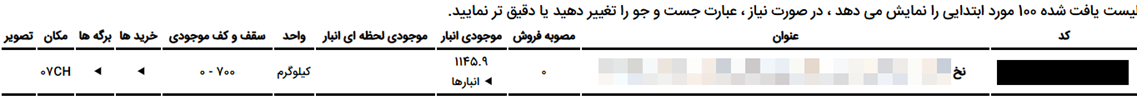 جزئیات کالا در انبار