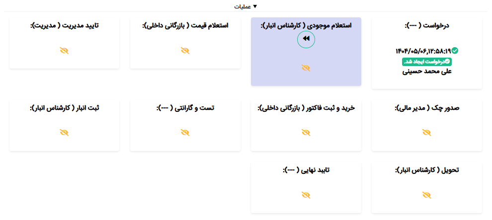 مراحل عملیات