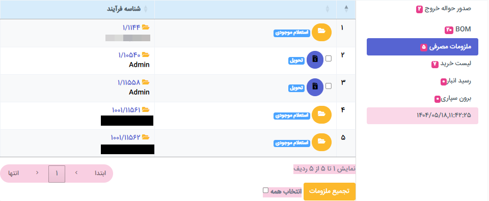 ملزومات مصرفی تجمیع شده