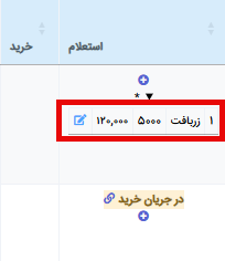 استعلام ثبت شده
